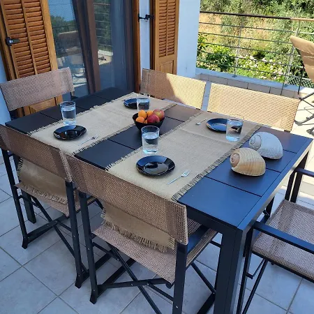 Omikron Vakantiehuis *